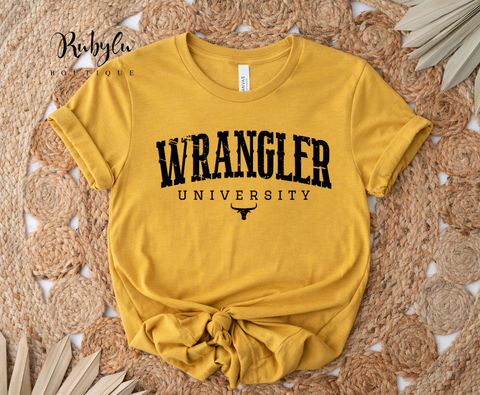 Wrang University